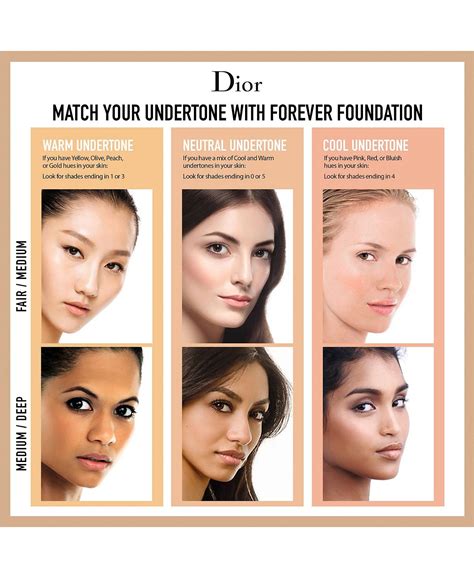 dior n5|dior forever undertones.